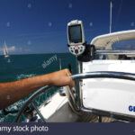 GPS在汽车驾驶、运动健身、飞行、户外旅行、航行等方面的应用